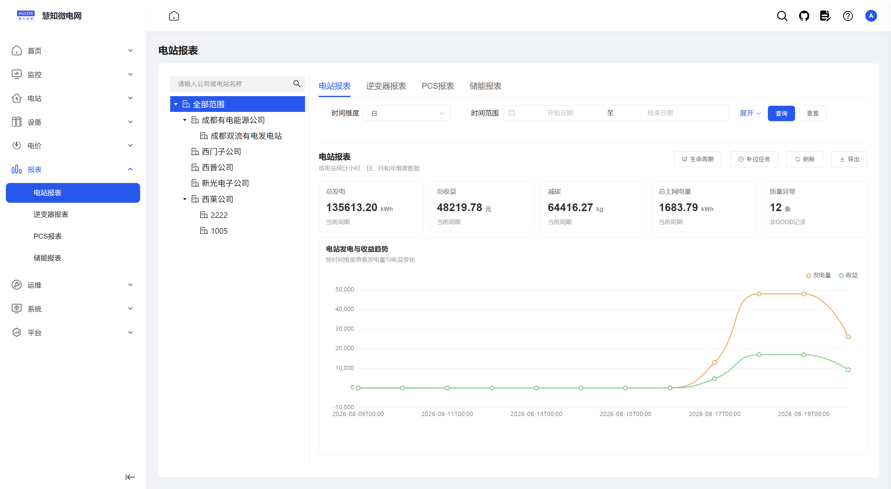 报表中心
