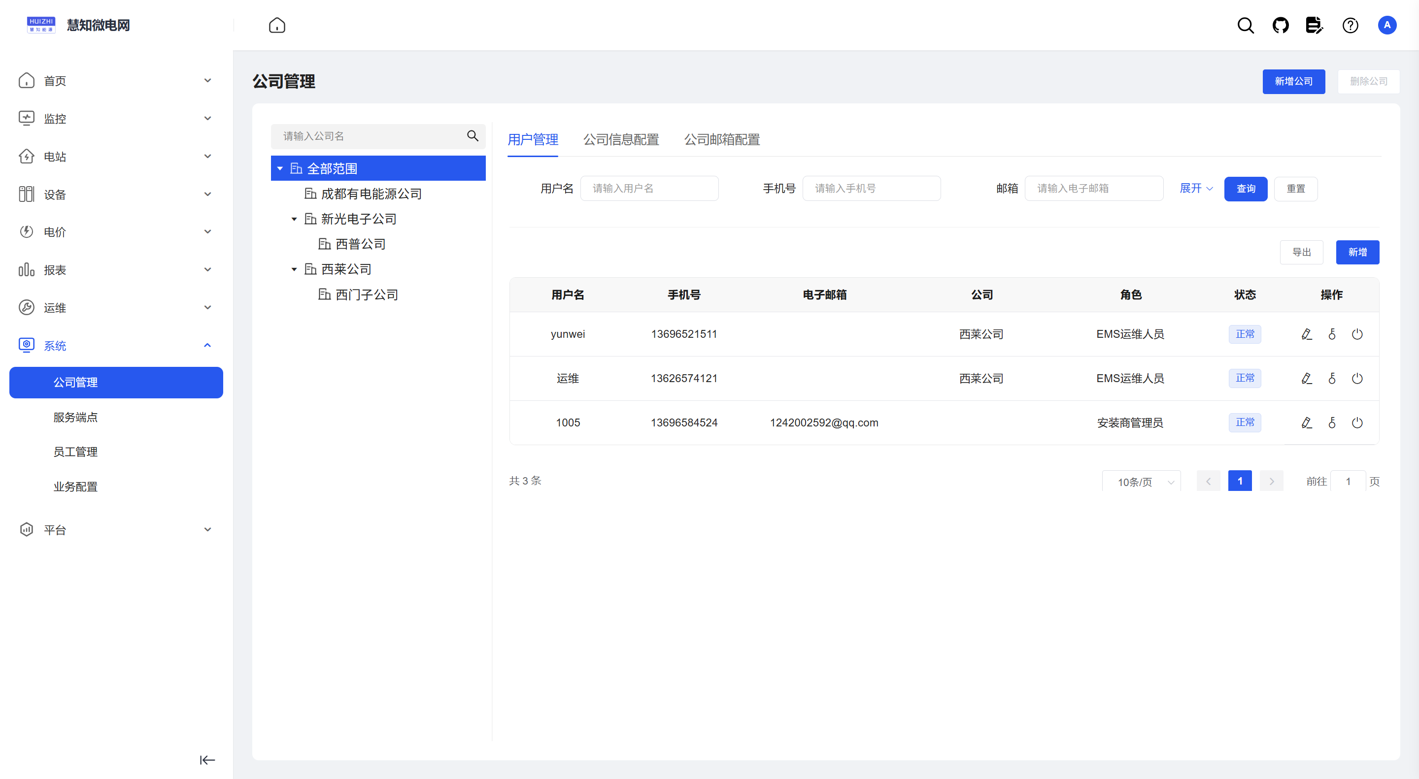 公司与权限管理