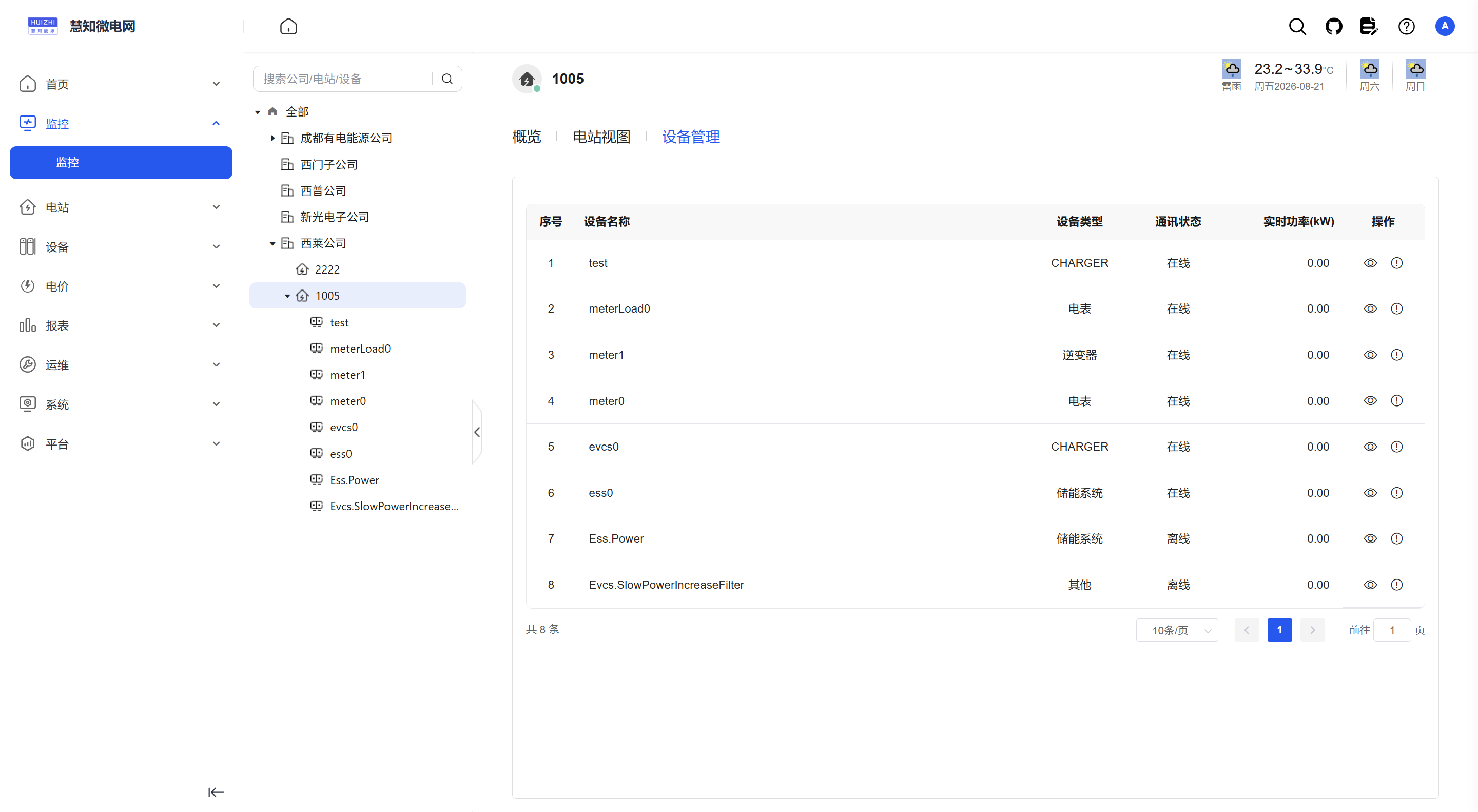 设备监控