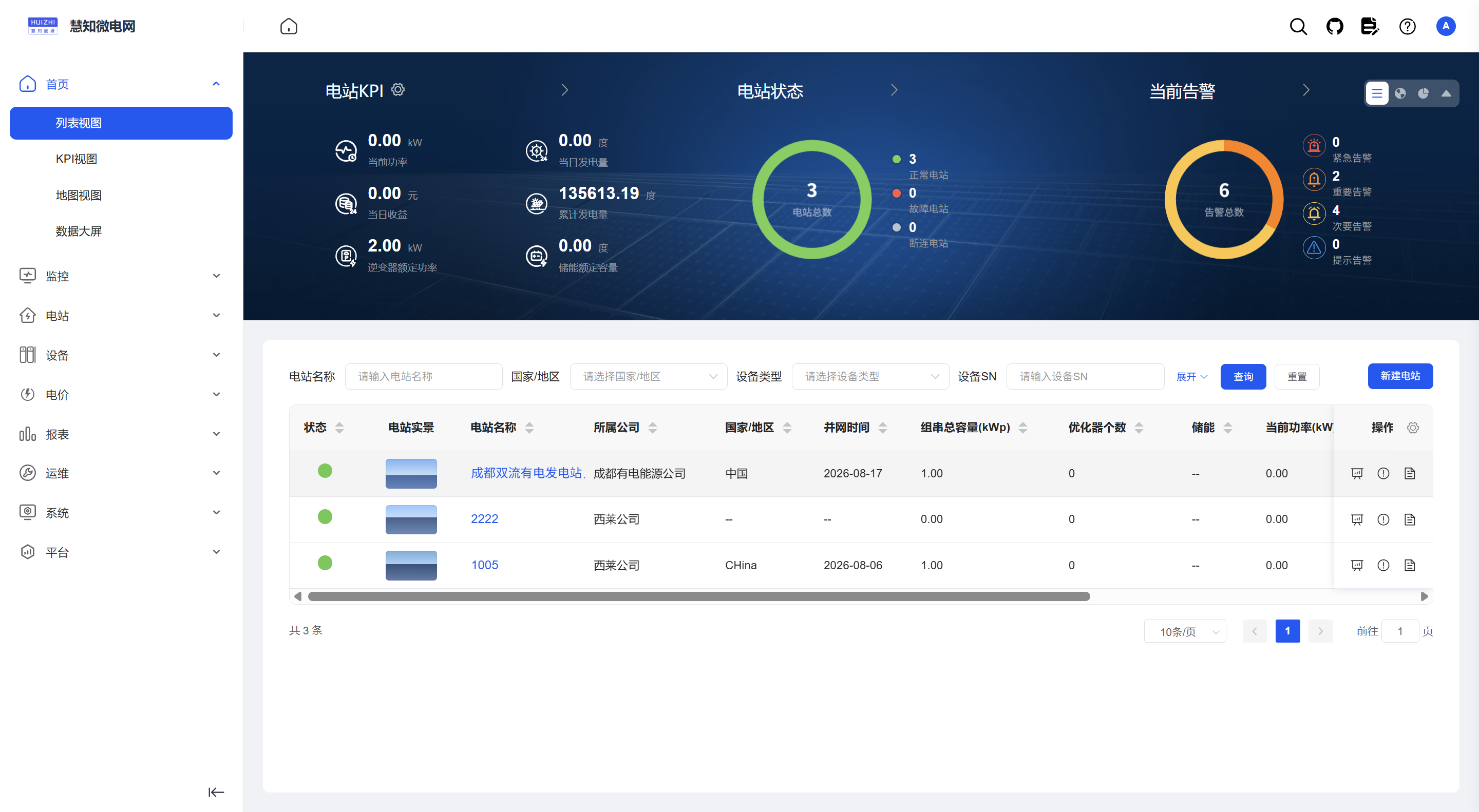 EMS 首页与电站列表